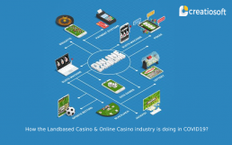 How the Land Based Casino & Online Casino Industry is doing in COVID19?