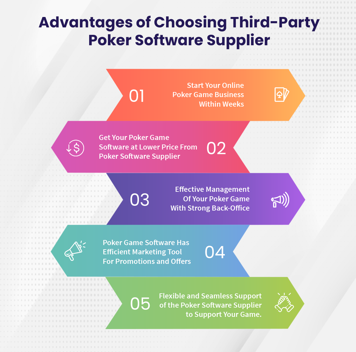 Advantages of Choosing Third-Party Poker Software Supplier